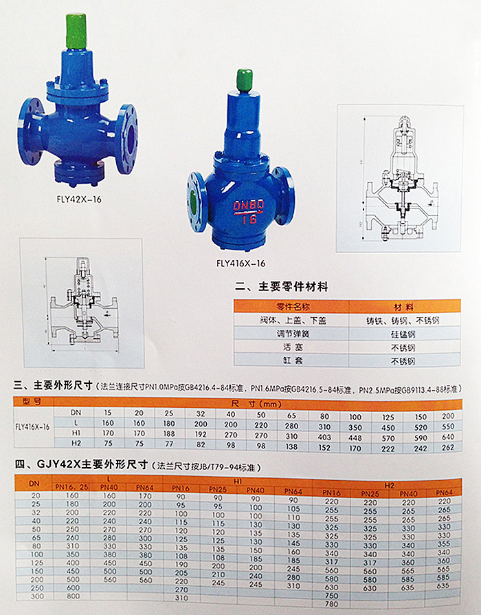 品质为本，技术领航——永嘉县鑫晖阀门科技Y416X法兰减压阀深度解读